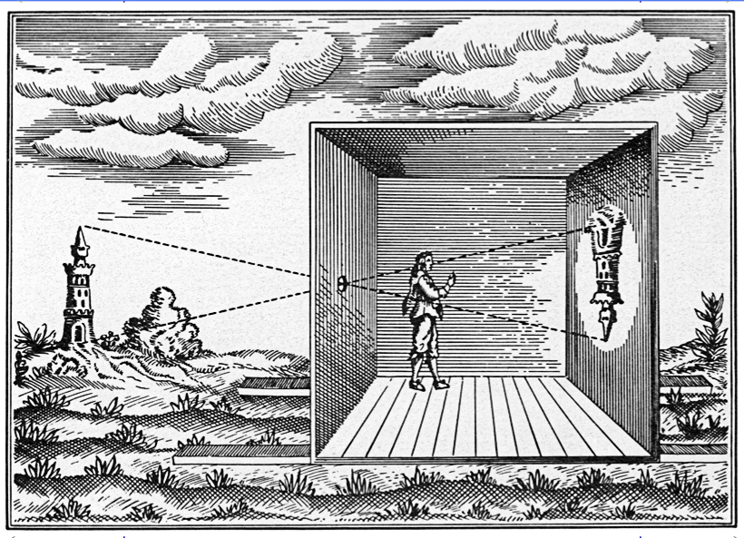 Camera-obscura-diagram.jpg